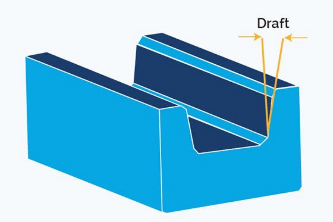 draft angle for die castings